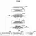 Fig. 06 - Wireless resource assigning apparatus and wireless resource assigning method