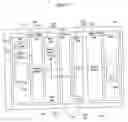 Fig. 08 - Fibre channel switch