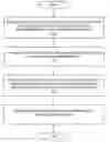 Fig. 01 - Dynamic adaptation of MAC-layer retransmission value