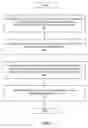 Fig. 03 - Dynamic adaptation of MAC-layer retransmission value