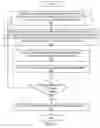 Fig. 04 - Dynamic adaptation of MAC-layer retransmission value