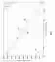 Fig. 08 - Dynamic adaptation of MAC-layer retransmission value