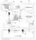 Fig. 01 - Methods, apparatuses, and articles to remotely test communications networks using digital fingerprints of content