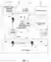 Fig. 02 - Methods, apparatuses, and articles to remotely test communications networks using digital fingerprints of content