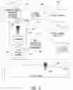 Fig. 03 - Methods, apparatuses, and articles to remotely test communications networks using digital fingerprints of content