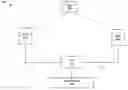 Fig. 01 - Traffic delay processing