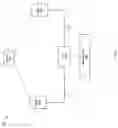 Fig. 03 - Traffic delay processing