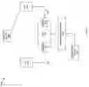 Fig. 05 - Traffic delay processing