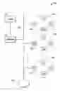 Fig. 01 - Apparatus and methods for dynamically configurable wireless network