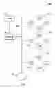 Fig. 02 - Apparatus and methods for dynamically configurable wireless network