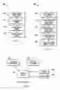 Fig. 04 - Apparatus and methods for dynamically configurable wireless network