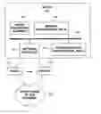Fig. 01 - Withdrawing multiple advertised routes based on a query defined in a withdraw message which may be of particular use in border gateway protocol