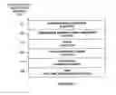 Fig. 04 - Withdrawing multiple advertised routes based on a query defined in a withdraw message which may be of particular use in border gateway protocol