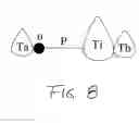Fig. 09 - Spanning tree generation for supporting performance-guaranteed services over circuit-switched network