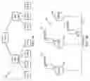 Fig. 02 - Method and apparatus for automatic configuration of wireless communication networks
