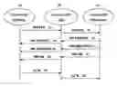 Fig. 01 - Multimedia conference system and method which enables communication between private network and internet