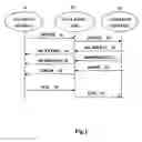 Fig. 02 - Multimedia conference system and method which enables communication between private network and internet