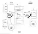 Fig. 04 - Multimedia conference system and method which enables communication between private network and internet