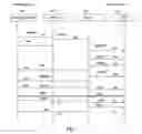 Fig. 06 - Multimedia conference system and method which enables communication between private network and internet