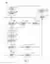 Fig. 04 - Method and apparatus for implementing block acknowledgement in a wireless network