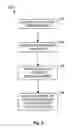 Fig. 05 - Method and apparatus for implementing block acknowledgement in a wireless network