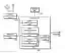 Fig. 01 - Hybrid mobile communication terminal and method of acquiring system for data service in hybrid mobile communication terminal