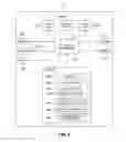 Fig. 03 - Mobile terminal for relaying multimedia data to an external display device