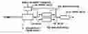 Fig. 01 - Method for modulating a bit string, modulator, radio transmitter, and radio receiver