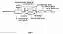 Fig. 06 - Method for modulating a bit string, modulator, radio transmitter, and radio receiver