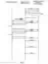 Fig. 03 - Base station device and transmission method