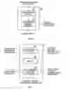 Fig. 06 - Base station device and transmission method
