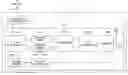 Fig. 01 - Apparatus and method for switching transmit diversity in a wireless network
