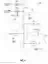 Fig. 02 - Apparatus and method for switching transmit diversity in a wireless network