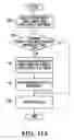Fig. 07 - Hysteresis methods for an always-on mobile station
