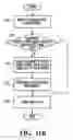 Fig. 08 - Hysteresis methods for an always-on mobile station
