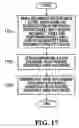 Fig. 14 - Hysteresis methods for an always-on mobile station