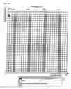 Fig. 17 - Data rate methods and apparatus