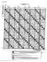 Fig. 20 - Data rate methods and apparatus