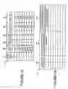 Fig. 24 - Data rate methods and apparatus