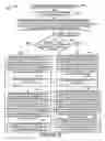 Fig. 37 - Data rate methods and apparatus