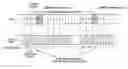 Fig. 01 - Method of transmitting overhead message in a mobile wireless communication system