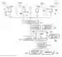Fig. 01 - Broadcast system and method for cellular networks