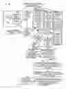Fig. 11 - Methods and apparatus for implementing and using a maximum rate option indicator
