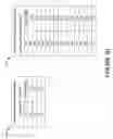 Fig. 30 - Methods and apparatus for implementing and using a maximum rate option indicator