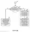 Fig. 35 - Methods and apparatus for implementing and using a maximum rate option indicator