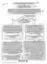 Fig. 37 - Methods and apparatus for implementing and using a maximum rate option indicator