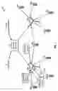 Fig. 02 - De-coupling forward and reverse link assignment for multi-carrier wireless communication systems