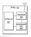 Fig. 01 - Method and apparatus for recognizing radio link failures associated with HSUPA and HSDPA channels