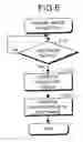 Fig. 07 - Spread spectrum communication device and spread spectrum communication method