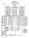 Fig. 01 - Cable-TV-based wireless network